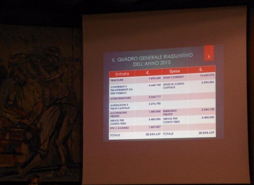 Ecco il quadro riassuntivo (vi serviranno un paio di occhiali per leggere) #opendalmine http://t.co/MaFwjYdVPo